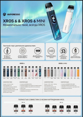 Vaporesso XROS 6 1800mAh (Slate Black)